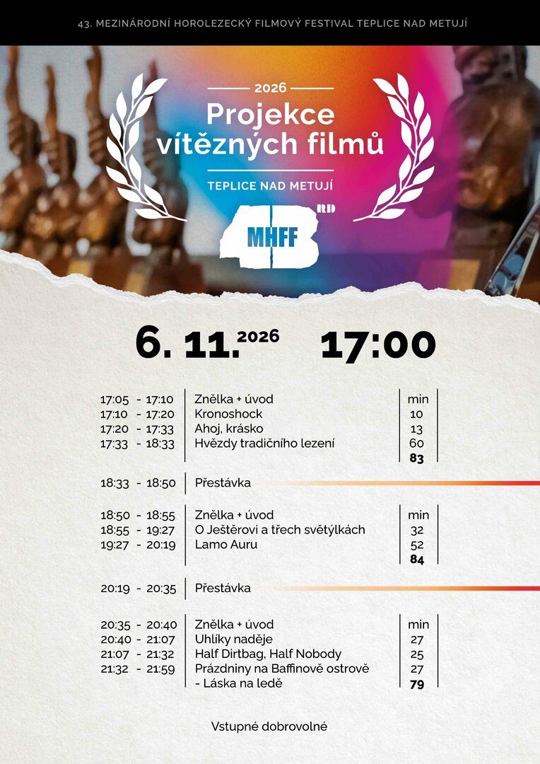 Projekce vítězných filmů MHFF 2026